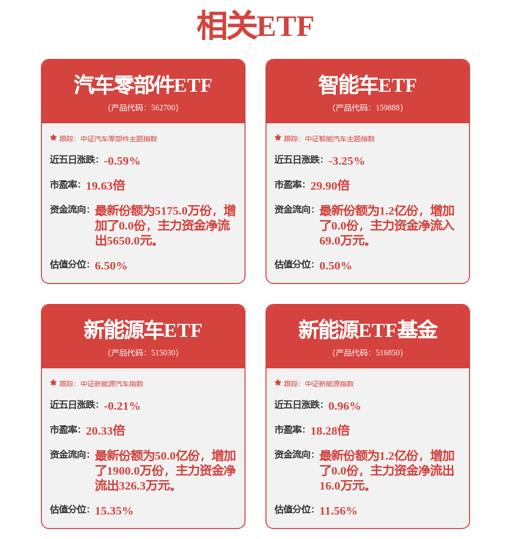 欧菲光最新公告：拟开展套期保值型衍生品交易业务