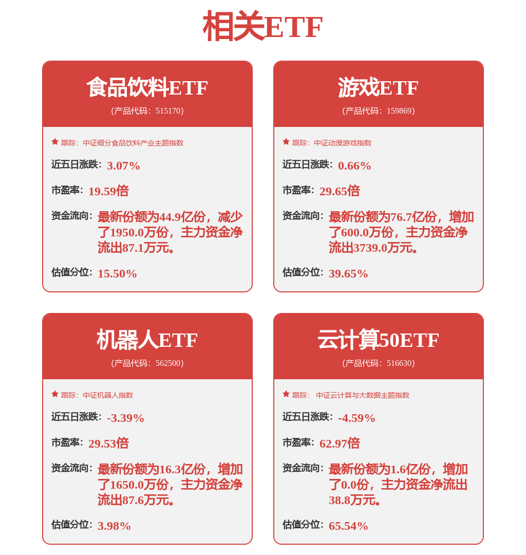 神州泰岳：公司秉持“风险中性”管理理念，使用套期保值工具来降低汇率双向波动对公司业绩的影响
