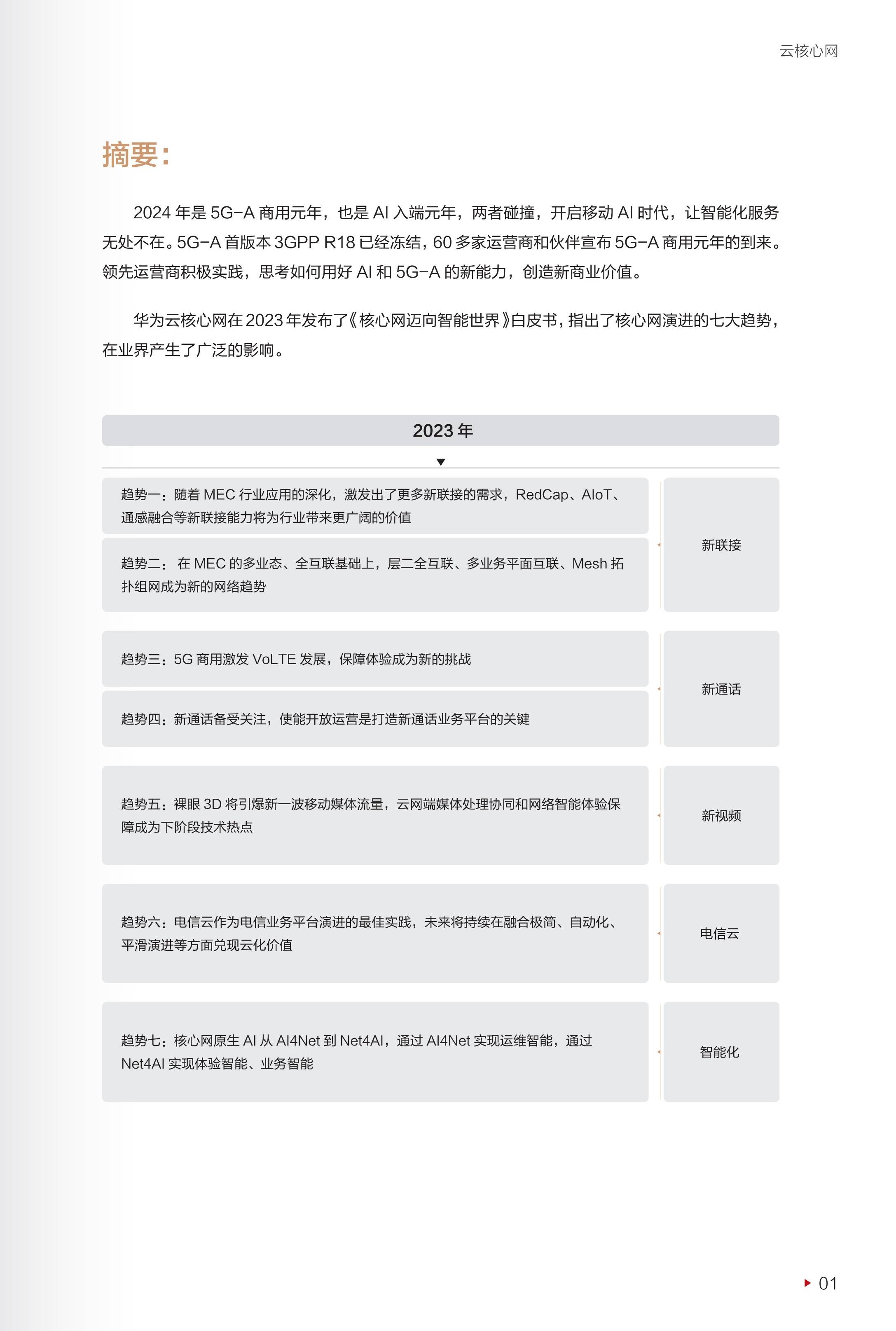 迈向智能世界白皮书2024-云核心网
