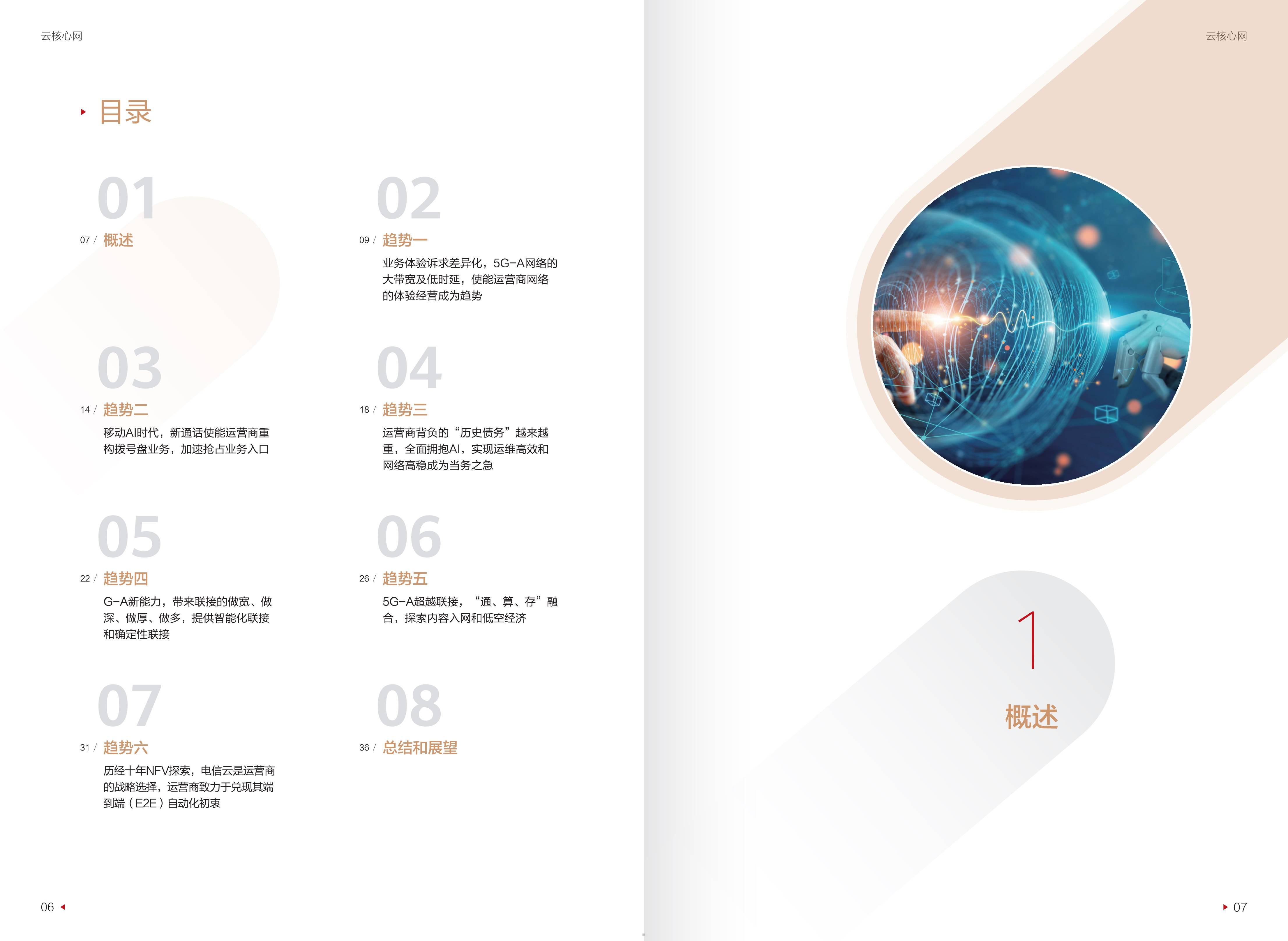 迈向智能世界白皮书2024-云核心网