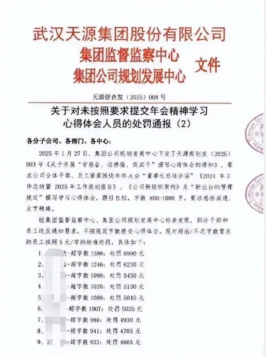 因写“董事长讲话心得”超字数，381名员工被罚？当地劳动监察大队：已接到涉事员工家属投诉，公司回应→