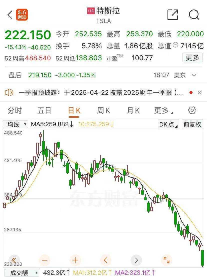 社交平台X突发大规模宕机，马斯克：遭大规模网络攻击！