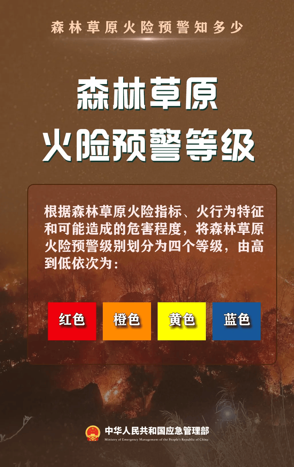 山西突发，原因查明！正在扑救！