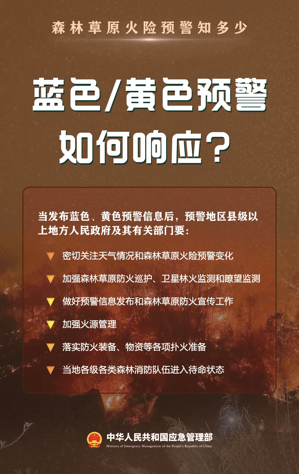 山西突发，原因查明！正在扑救！