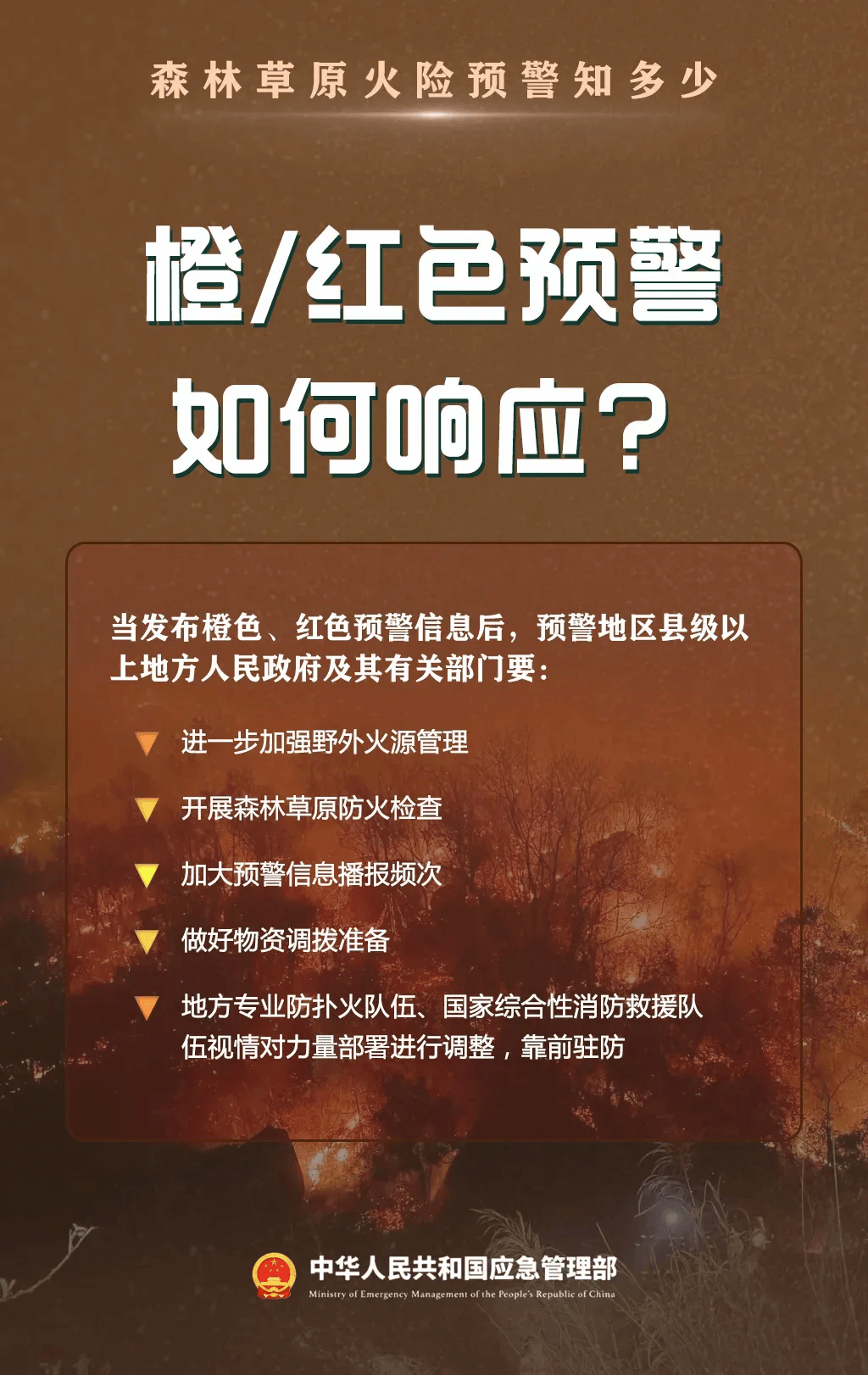山西突发，原因查明！正在扑救！