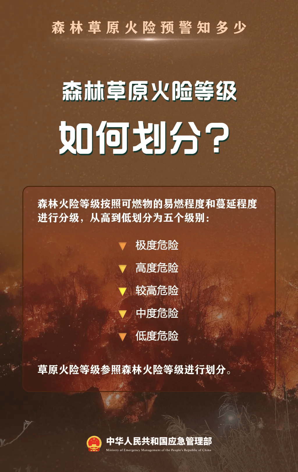 山西突发，原因查明！正在扑救！