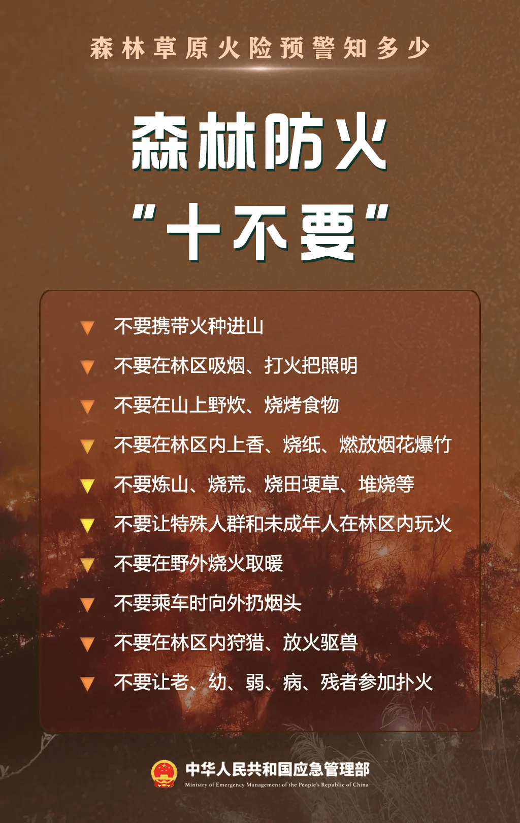 山西突发，原因查明！正在扑救！