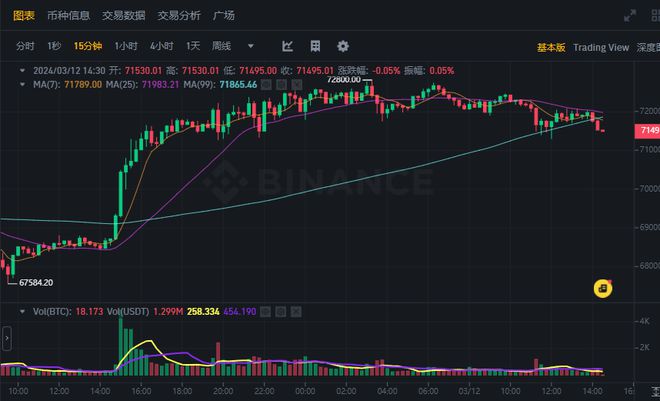 比特币实时行情(比特币实时行情走势美元)