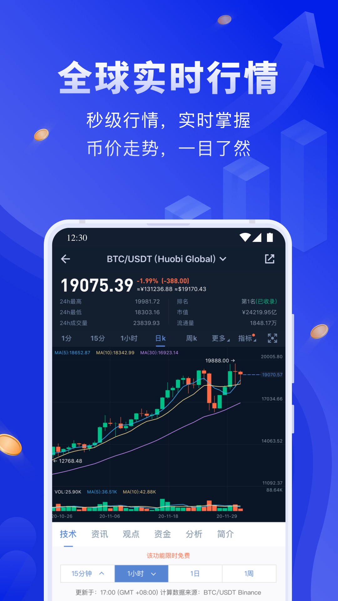 关于以太坊行情如何火币网的信息