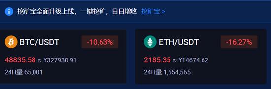 火币柚子最新行情(eos柚子币价格行情)
