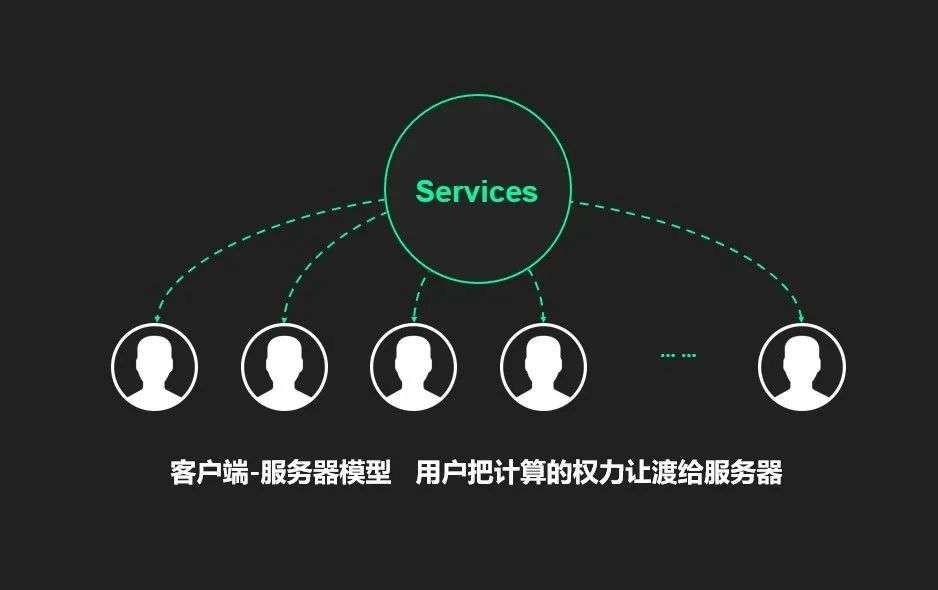链氪网(联科网络信息科技)