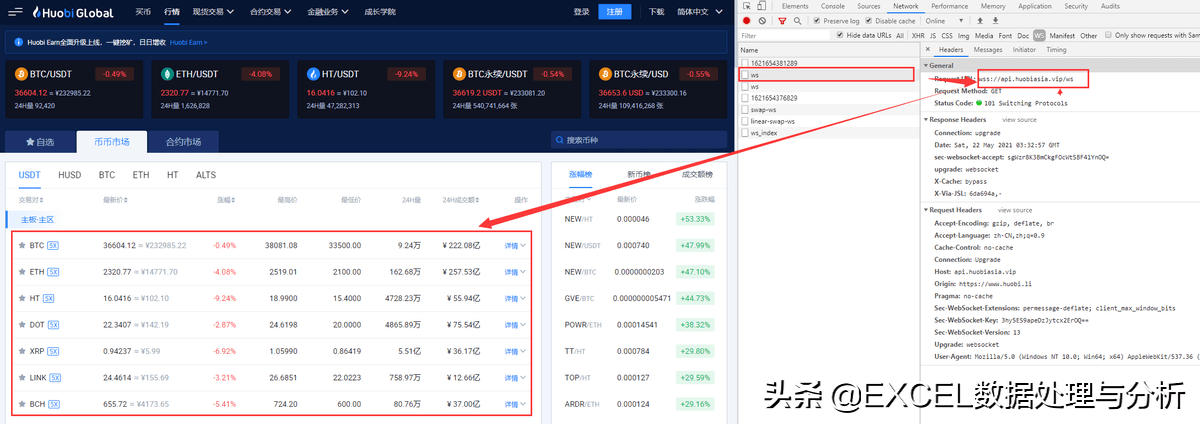 怎么看火币网行情图的简单介绍