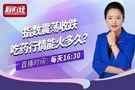 包含火币行情能导入到通达信的词条