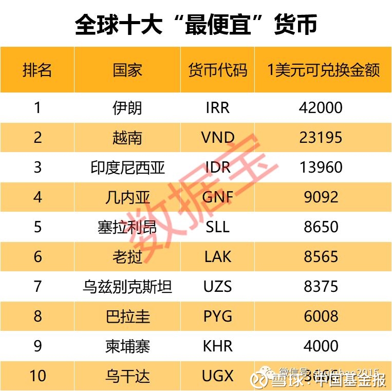包含看火币智能链上币行情的词条