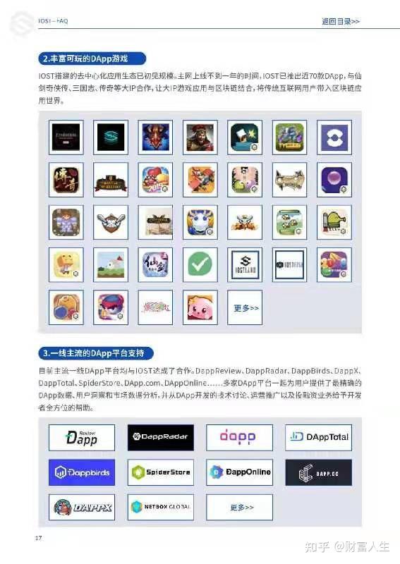 iost(ios推特下载)