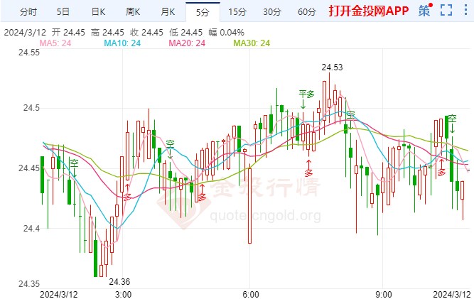 比特币价格今日的价格(比特币价格今日行情多少钱一个)