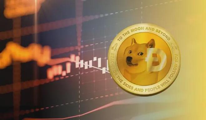 狗狗币行情(狗狗币行情最新价)