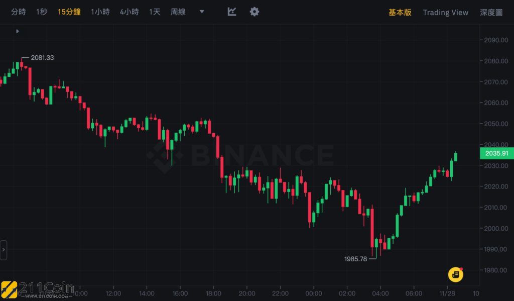 比特币今日的最新价格(比特币今日最新价格是多少人民币2021年4月17日行情)