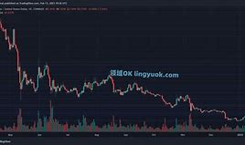 xrp瑞波币最新消息(xrp瑞波币3倍做多最新价格)