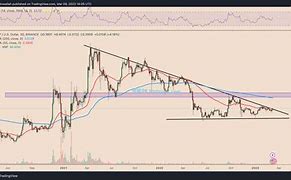 xrp瑞波币最新消息(xrp瑞波币3倍做多最新价格)