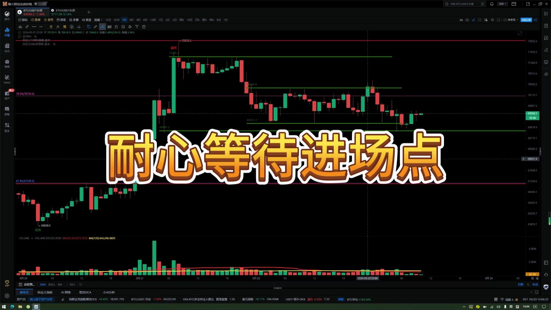 比特币行情(比特币行情走势k线图)