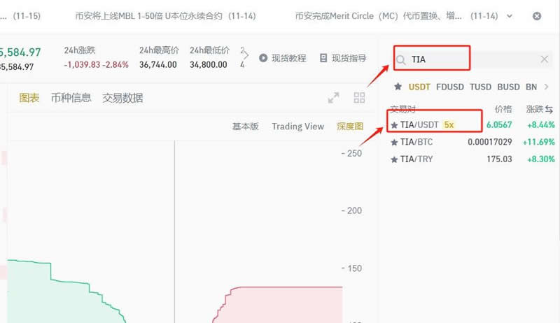 关于火币行情涨到多少的信息
