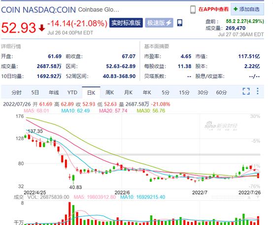 币交所(币交所排名)