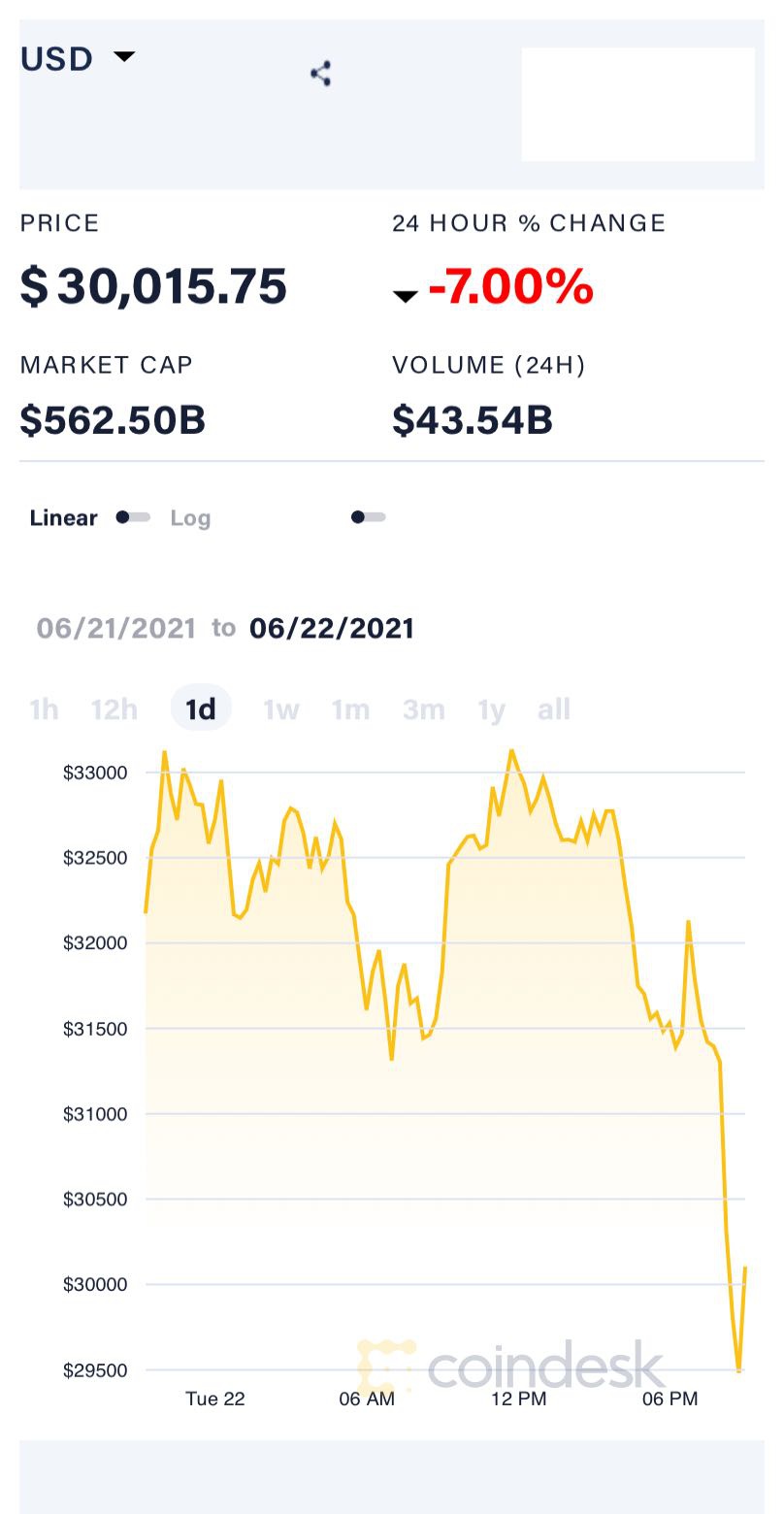 比特币实时行情(比特币实时行情app)