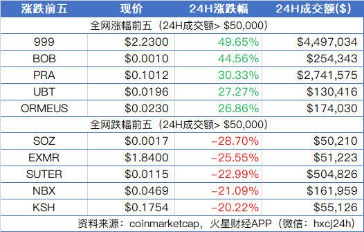 eos价格今日行情(eos价格今日行情多少美金)