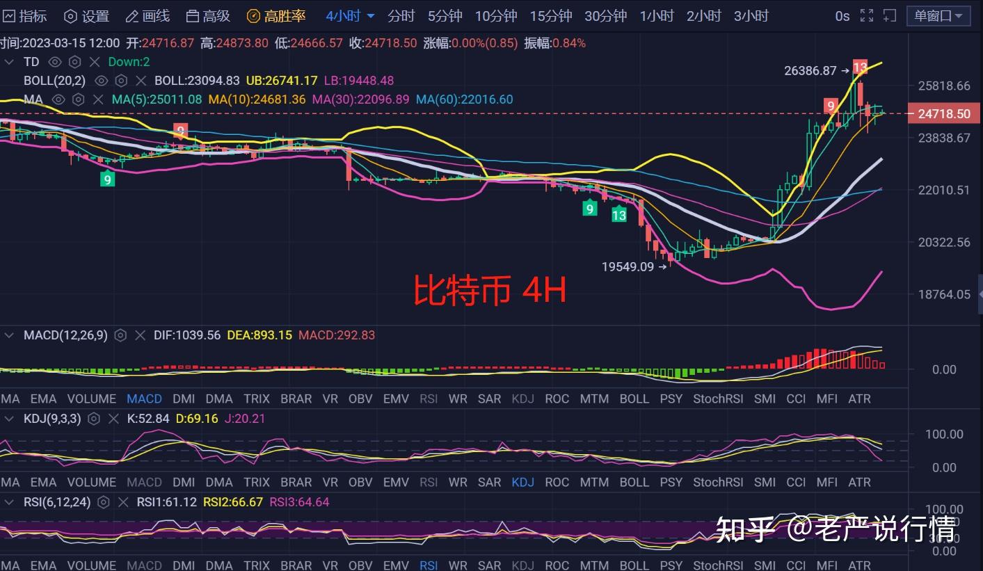 火比比特币价格今日行情(比特币价格今日行情以太坊价格)