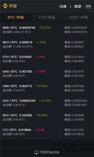 火币行情下载官方(火币行情看盘软件下载)