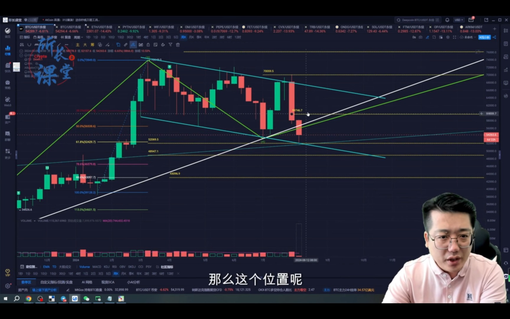 比特币价格实时行情(比特币价格实时行情分析)