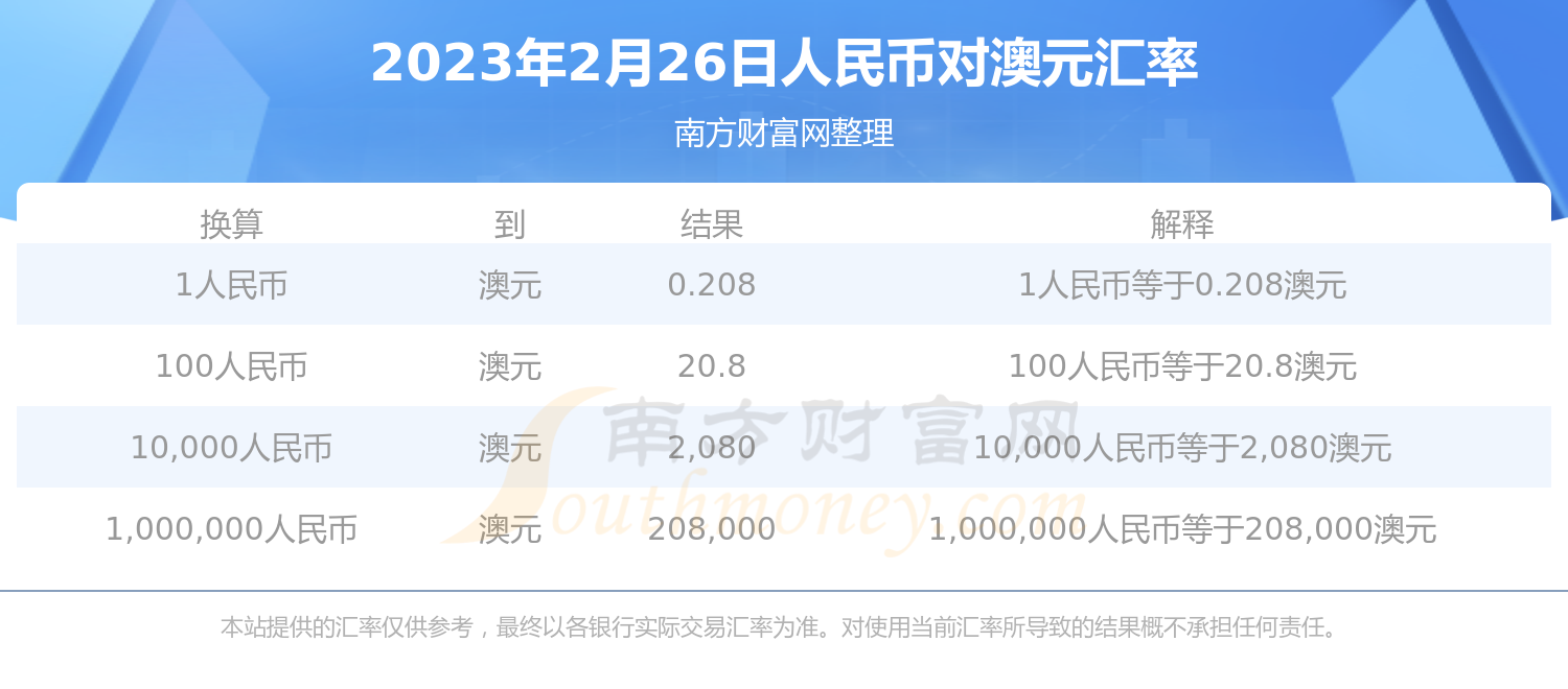 包含火币网首页怎么看不到行情的词条